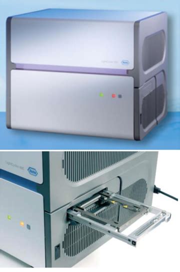 High Throughput Real Time PCR System Centro Servizi B R I T