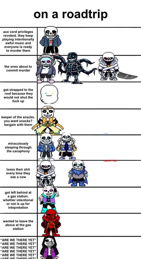 An Info Sheet Showing The Different Types Of Robots On A Roadtrip And