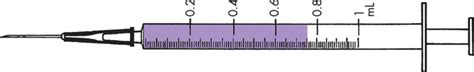 Heparin Calculations | Basicmedical Key