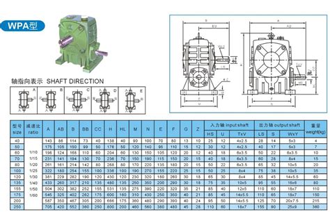 WPA100 Worm Gearbox Reducer