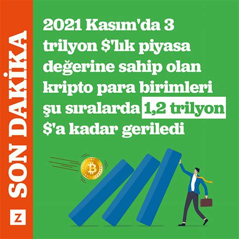 Kripto para piyasasında büyük çöküş