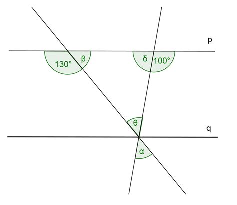 Results Angles Straight Lines Challenging Math Quiz