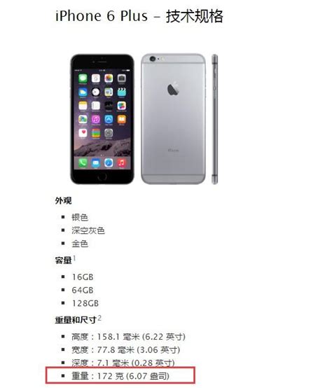 苹果6plus参数配置尺寸，苹果iphone 6 Plus重量和尺寸 适会说