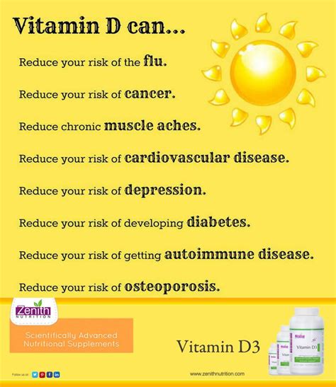 What Is The Difference Between Vitamin D And Vitamin D3 VitaminWalls