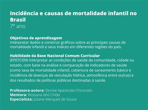 Incidência e causas de mortalidade infantil no Brasil Planos de aula