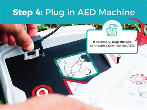 How To Use An Aed In 7 Steps Surefire Cpr