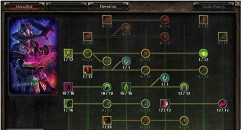 Grim Dawn Occultist Build Guides For Beginners