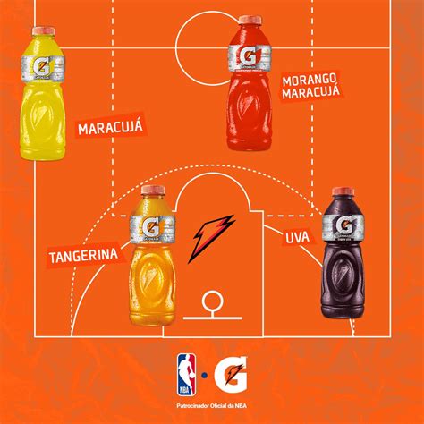 Gatorade On Twitter As Finais Da Nba Est O Emocionantes E O