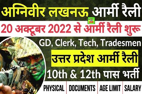 Aro Lucknow Agniveer Army Rally Bharti Date Agniveer Recruitment