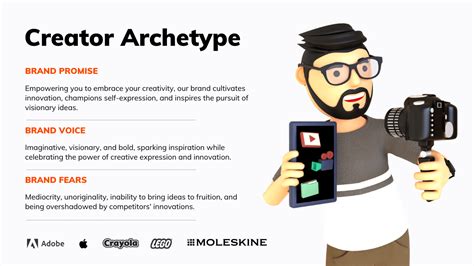 The Creator Archetype: Fueling Innovation and Creative Expression