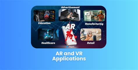 Ar Vr Applications That Can Transform Your Business Model