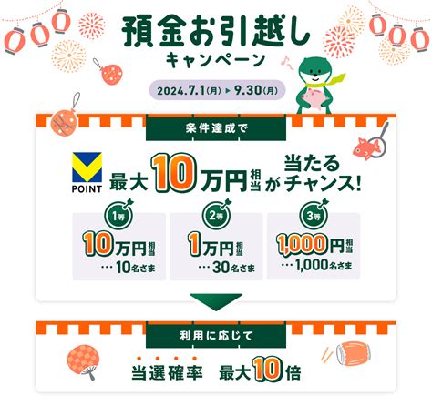 三井住友銀行の預金の引越しキャンペーンで、最大10万円が1040名に当たる。～9 30。 節約速報