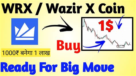 Wazirx Coin Price Prediction 2022 WRX Coin News Today Wazir X