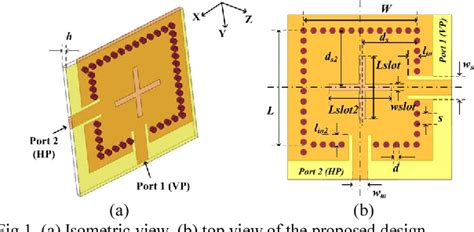 Substrate Integrated Waveguide SIW Cavity Backed Slot Antenna For