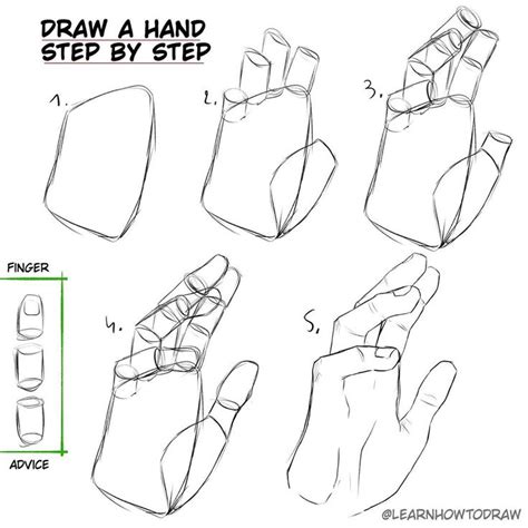 Learn How To Draw On Instagram Credit Learnhowtodraw Title