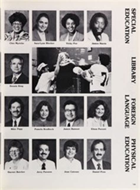 Kenmore High School - Kenmore Eighty Yearbook (Akron, OH), Class of ...