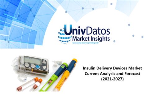 Insulin Delivery Devices Market Report Share Size Analysis