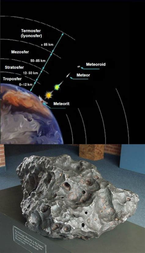 Göktaşı Meteor