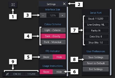 LiveGraph_Labels – chillibasket