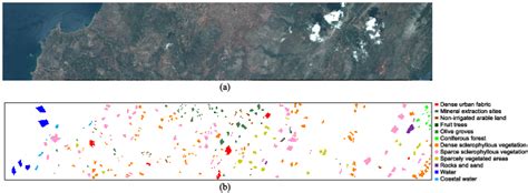 Figure 4 From Unsupervised Spatial Spectral CNN Based Feature Learning