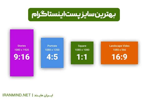 کامل ترین راهنمای سایز پست اینستاگرام ایران مایند