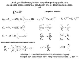 Hukum Termodinamika Kedua Ppt