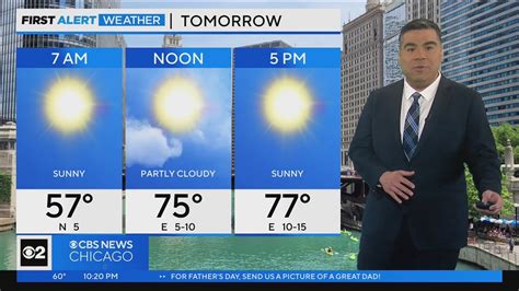 Chicago First Alert Weather Hazy Sunshine Saturday Youtube