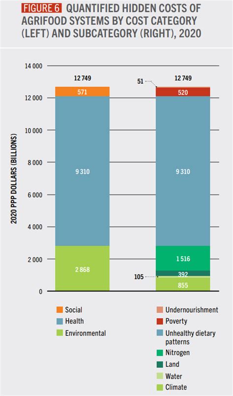 La Organización Mundial de la Salud advierte sobre una inminente