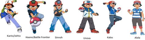 Evolution Of Ash Ketchum