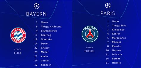 PARIS SAINT GERMAIN V BAYERN MUNICH E FINAL 23 AUG Lupon Gov Ph