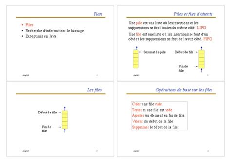 Cours Complet Sur Les Piles Et Les Files En Language C Pdf Notice