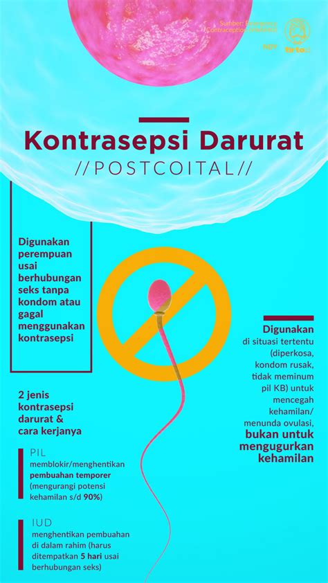 5 Contoh Poster Pencegahan Penyakit Pada Sistem Reproduksi Manusia