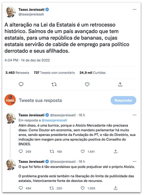 Mudar Lei das Estatais é burrice do PT diz Tasso Jereissati