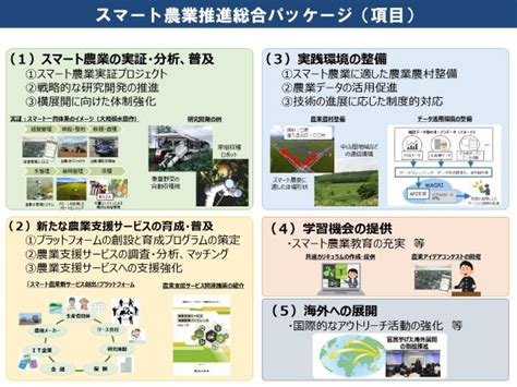 農林水産省、スマート農業の新たな施策を示した「スマート農業推進総合パッケージ」を発表 農業とitの未来メディア「smart Agri