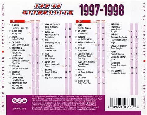 Various Top 40 Hitdossier 1997 1998 Top 40 CD Album Muziek Bol