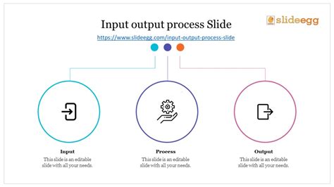 Ppt Input And Output Diagram Ppt Presentation Powerpoint Presentation