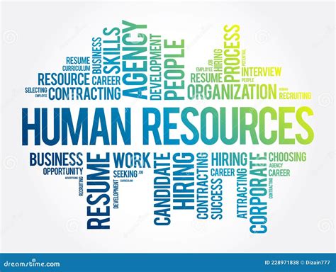 Human Resources Word Cloud Collage Business Concept Background Stock