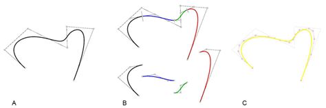 B splines formadas por concatenación de curvas Bézier Download