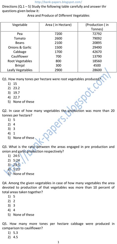 Data Interpretation Questions And Answers