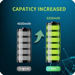 Amazon Itmbet For Moto G Stylus Kx Battery Upgraded Replacement