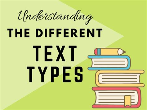 Types Of Texts Entry 2 ESOL Quizizz