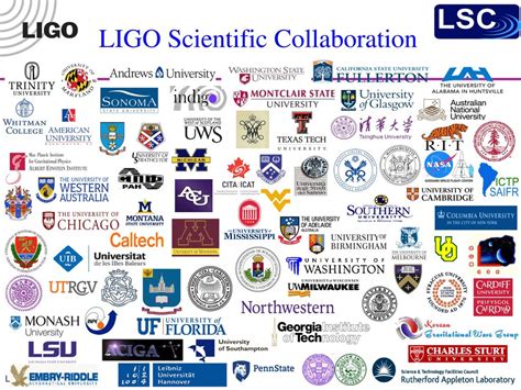 Characterization Of Advanced Ligo Core Optics Ppt Download