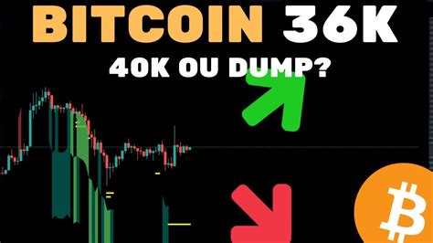 BITCOIN SE SEGURA ACIMA DE36K 40K OU DUMP Análise Técnica