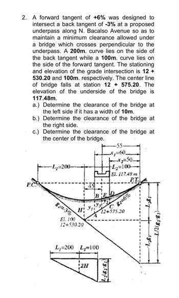 answered    tangent    designed  intersect