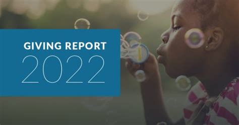 Fidelity Charitable | Official Site