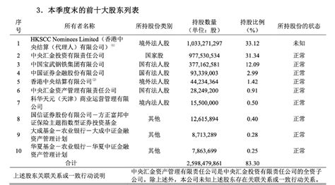 鑫荣耀增额终身寿险，真实收益率测算 知乎