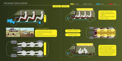 Safari Concept Vehicle Design on Behance