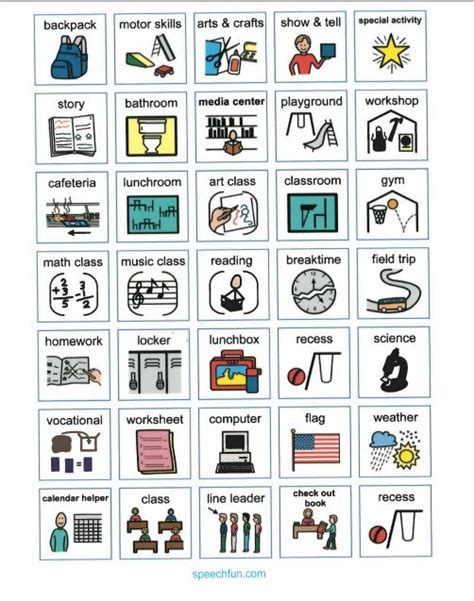 Visual Supports Downloads 110 | Learning worksheets, Pecs printables, Speech therapy materials