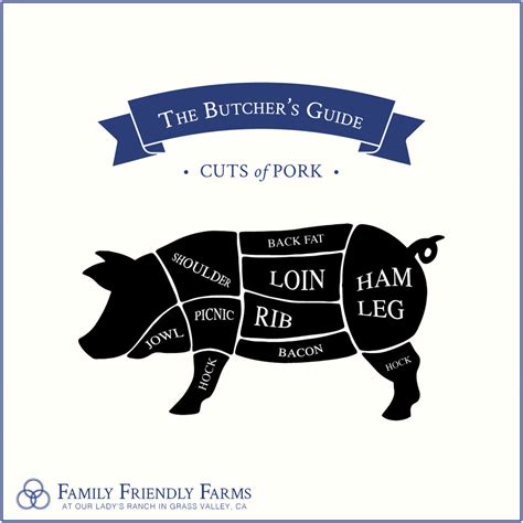 Pork Liver – Family Friendly Farms