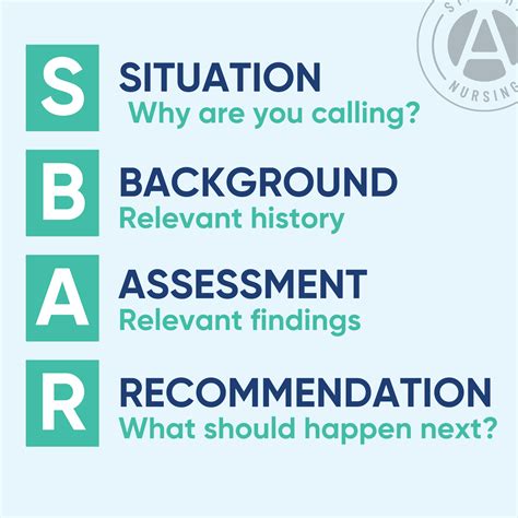 How To Use Sbar Communication Straight A Nursing